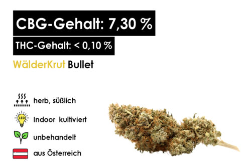 WälderKrut_CBG Bullet_Hanfblüten aus Vorarlberg, Österreich online kaufen